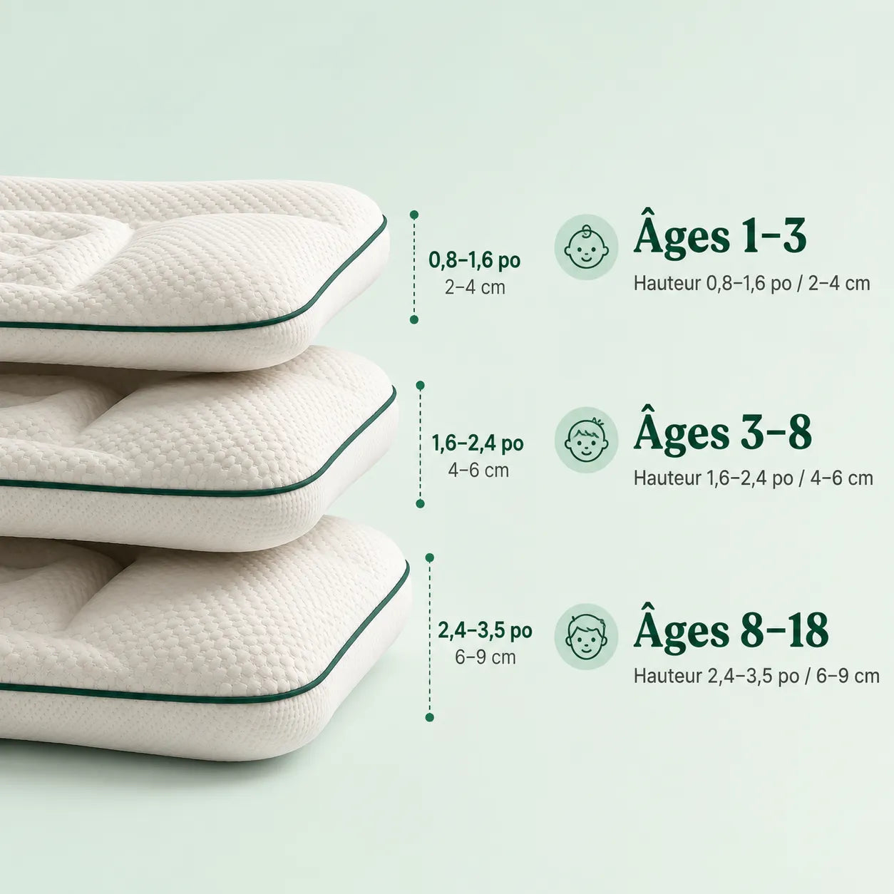 CalmNest Posture Cushion for Children