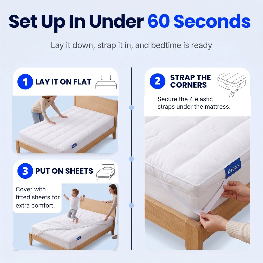 Ideal Mattress Topper for Kids