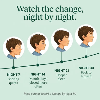 Calmnest Posture Kids Pillow